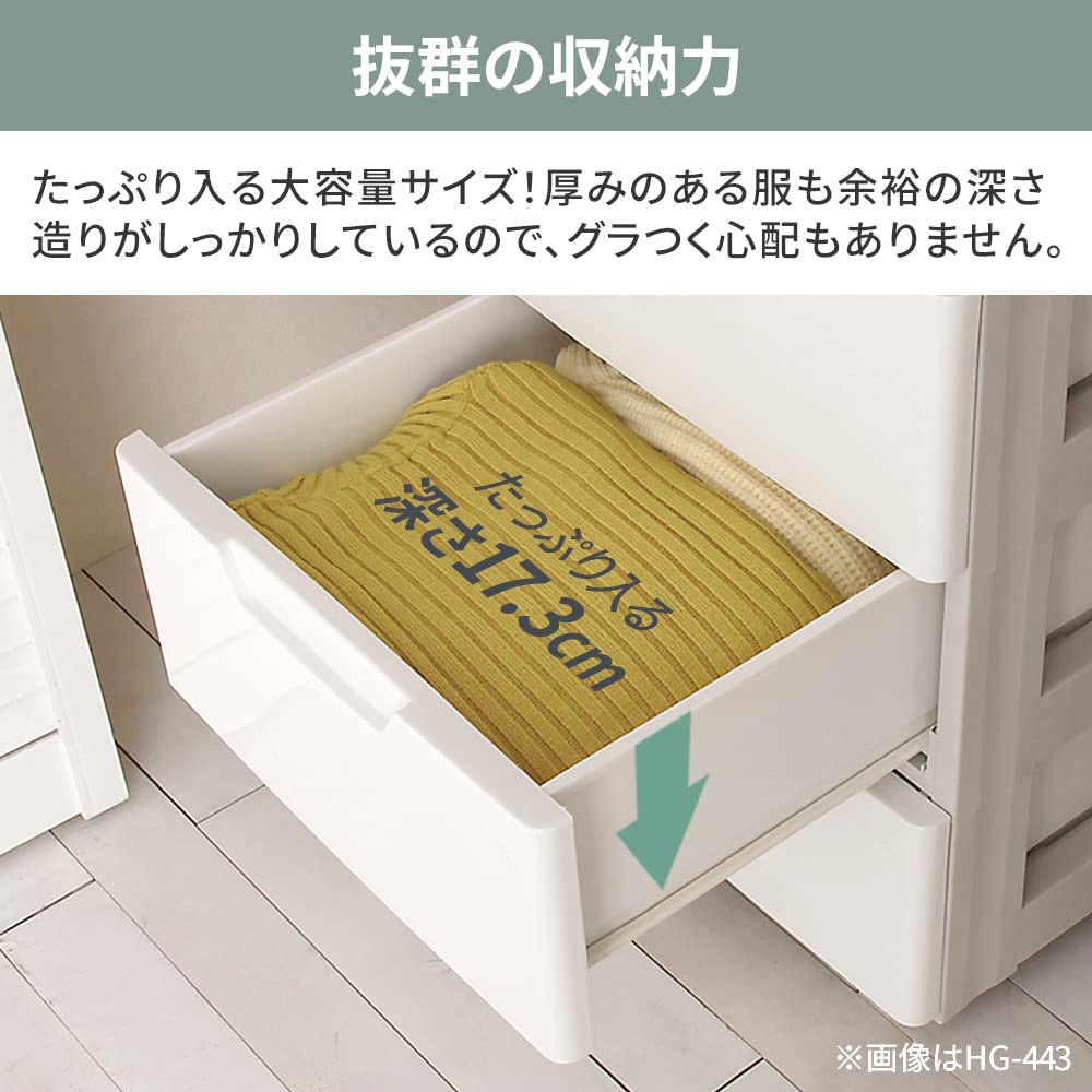 Amazon|アイリスオーヤマ チェスト 3段 2個セット ホワイト Amazon|アイリスオーヤマ チェスト 3段 2個セット ホワイト